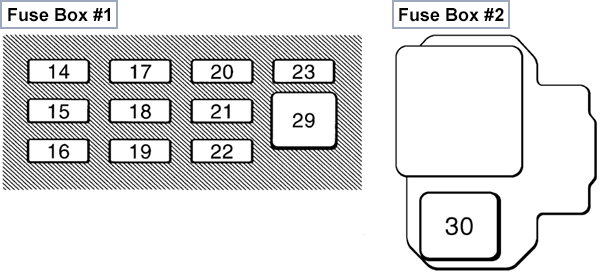 Toyota Tercel (1996-1997): Instrument panel fuse box diagram