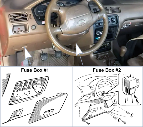 Toyota Tercel (1995-1999): Passenger compartment fuse panel location