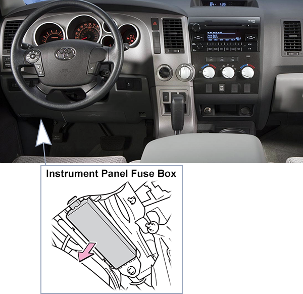 Toyota Tundra (2007-2009): Passenger compartment fuse panel location