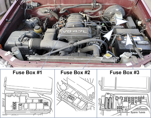 Toyota Tundra (Double cab) (2004-2006): Engine compartment fuse box location