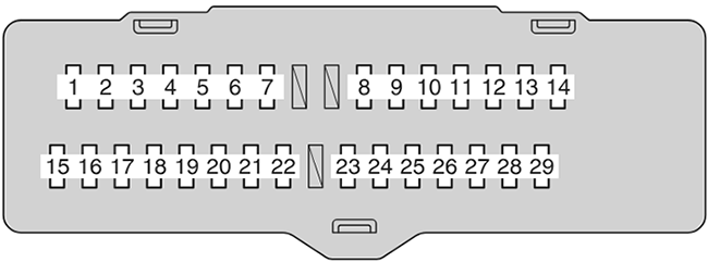 Toyota Venza (2013-2014): Instrument panel fuse box diagram