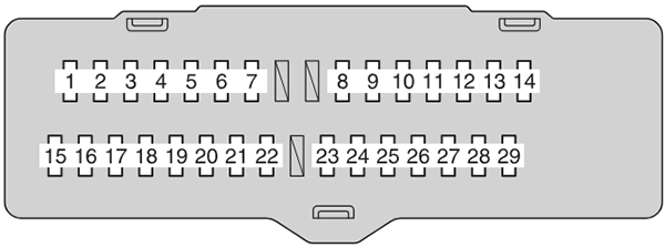 Toyota Venza (2009-2012): Instrument panel fuse box diagram
