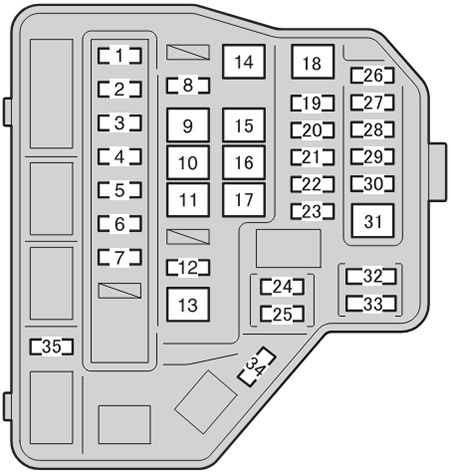 Toyota Verso-S (XP120; 2011-2013): Engine compartment fuse box #1 diagram