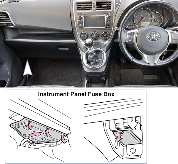 Toyota Verso-S (XP120; 2011-2013): Passenger compartment fuse panel location (RHD)
