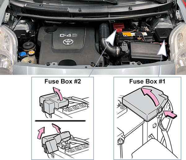 Toyota Yaris Hatchback (2006-2008): Engine compartment fuse box location