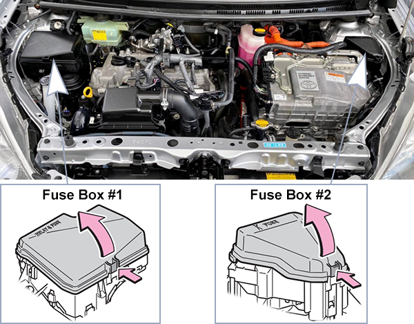 Toyota Yaris Hybrid (2012-2013): Engine compartment fuse box location