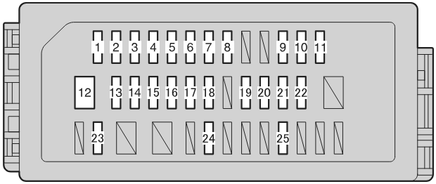 Toyota Yaris Hybrid (2012-2013): Instrument panel fuse box diagram