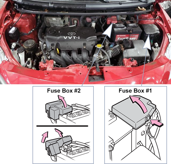 Toyota Yaris Sedan (XP90; 2008-2012): Engine compartment fuse box location