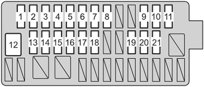 Toyota Yaris (XP130; 2012-2014): Instrument panel fuse box diagram