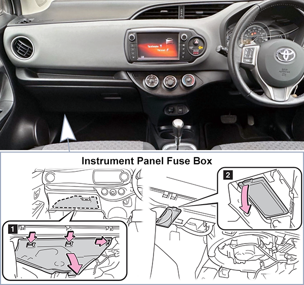 Toyota Yaris (XP130; 2012-2014): Passenger compartment fuse panel location (RHD)