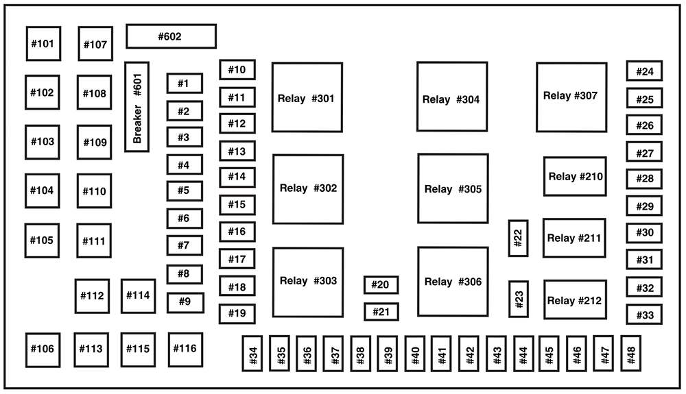 Ford F-250, F-350, F-450, F-550 (2002): Passenger Compartment Fuse Panel diagram