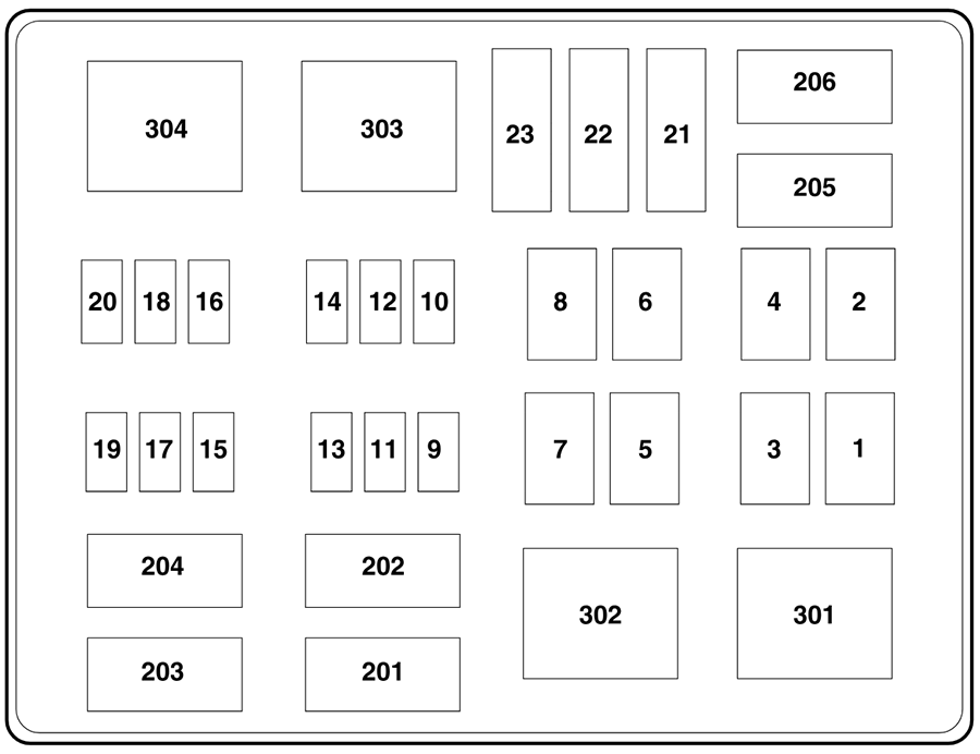 Ford F-250 / F-350 / F-450 / F-550 (2005): Engine compartment fuse box diagram