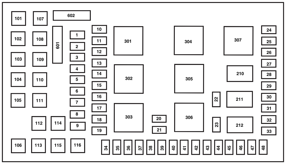 Ford F-250 / F-350 / F-450 / F-550 (2005): Passenger compartment fuse panel diagram