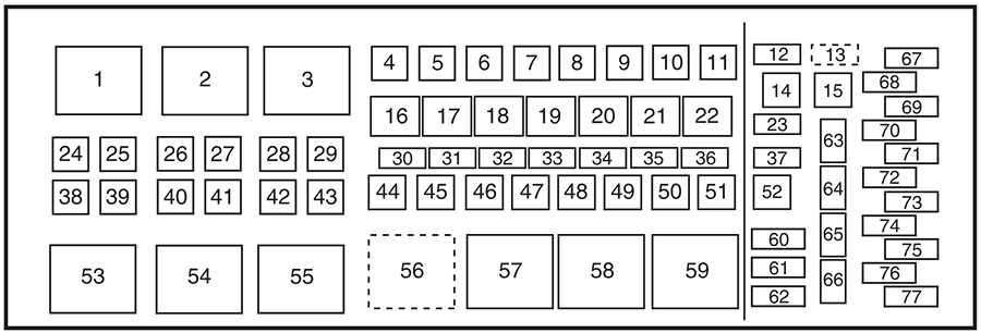 Ford F-250 / F-350 / F-450 / F-550 (2009): Engine compartment fuse box diagram