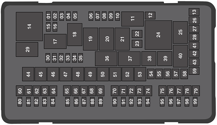 Ford F-250 / F-350 / F-450 / F-550 (2017): Power Distribution Box diagram