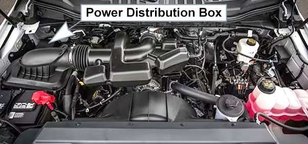 Ford F-250 / F-350 / F-450 / F-550 (2017-2019): Power Distribution Box location