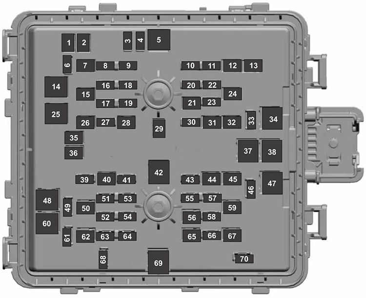 Ford F-250 / F-350 / F-450 / F-550 / F-600 (2020): Engine compartment fuse box diagram