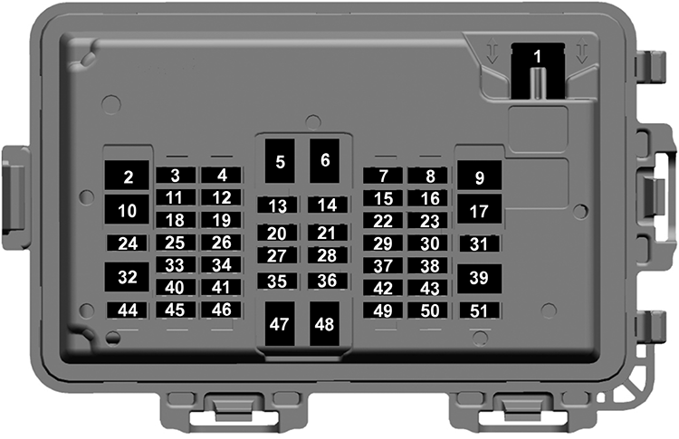 Ford F-250 / F-350 / F-450 / F-550 / F-600 (2023): Passenger compartment fuse panel diagram