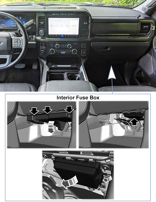 Ford F-250 / F-350 / F-450 / F-550 / F-600 (2023-2024): Passenger compartment fuse panel location