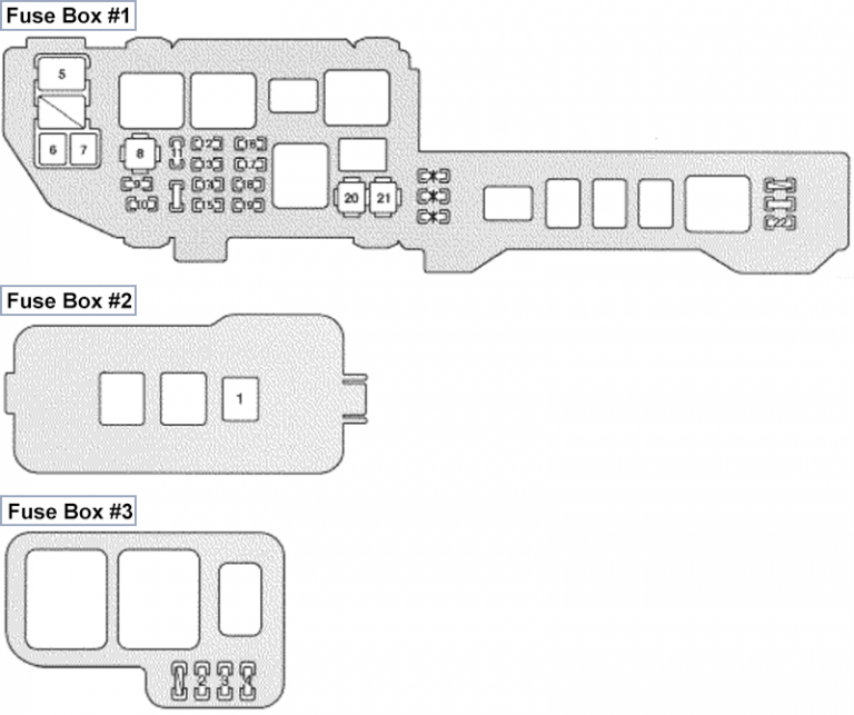 Fuse Box Diagrams Lexus ES300 (19971999)