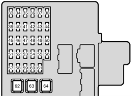 Lexus ES300 (XV30; 2002-2003): Instrument panel fuse box diagram
