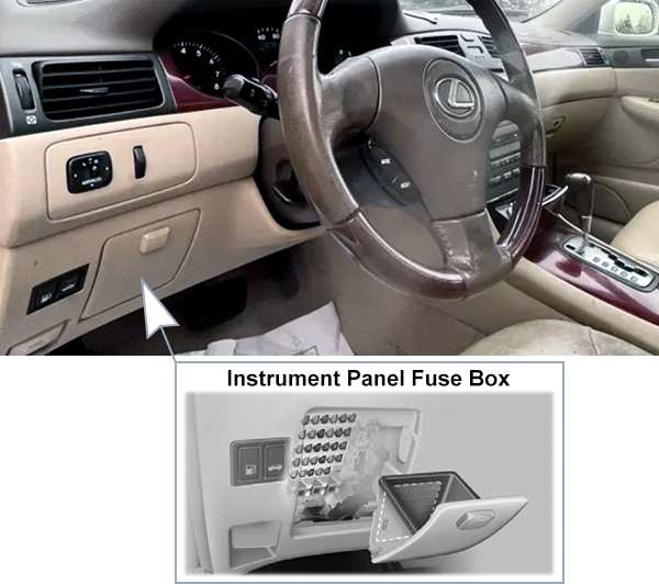 Lexus ES300 (XV30; 2002-2003): Passenger compartment fuse panel location