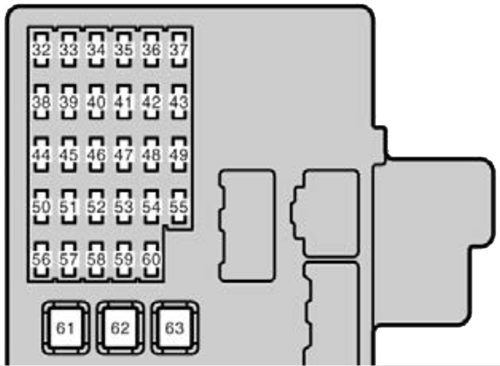 Lexus ES330 (2004): Instrument panel fuse box diagram