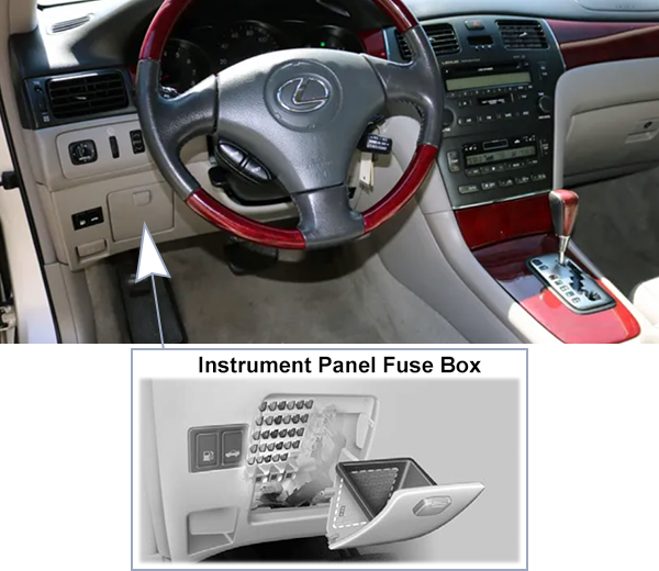 Lexus ES330 (XV30; 2003-2006): Passenger compartment fuse panel location