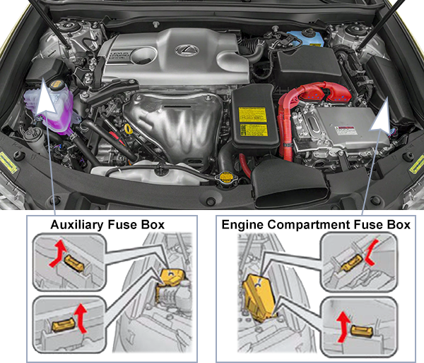 Lexus ES350 / ES300H (2013-2015): Engine compartment fuse box location