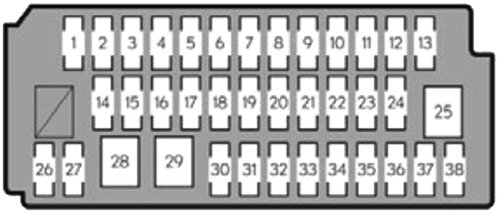 Lexus ES350 / ES300H (2013): Instrument panel fuse box diagram
