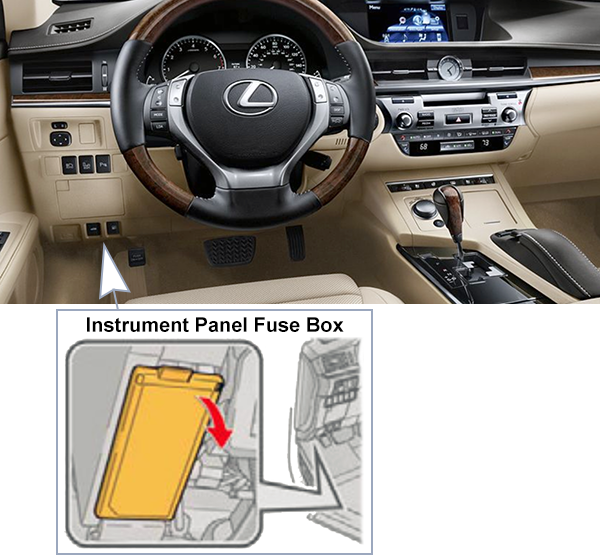 Lexus ES350 / ES300H (2013-2015): Passenger compartment fuse panel location