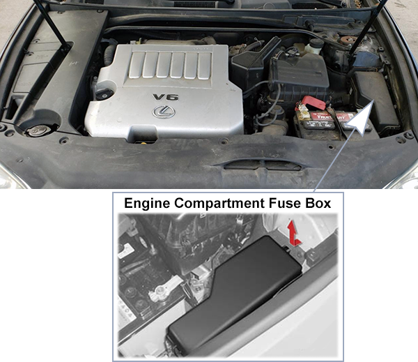Lexus ES350 (XV40; 2007-2009): Engine compartment fuse box location