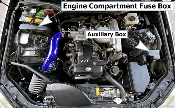 Lexus GS300 / GS400 (1998-2000): Engine compartment fuse box location