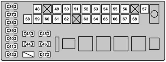 Lexus GS300 / GS430 (2006): Engine compartment fuse box #1 diagram