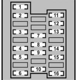 Lexus GS350 / GS430 (2007): Instrument panel fuse box #1 diagram