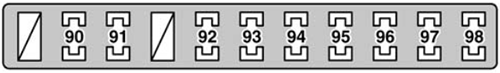 Lexus GS300 / GS430 (2006): Load compartment fuse box diagram