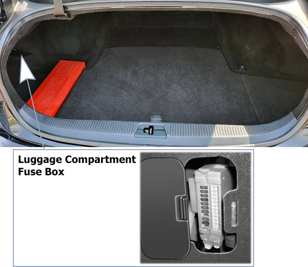 Lexus GS300 / GS350 / GS430 (2006-2007): Load compartment fuse box location