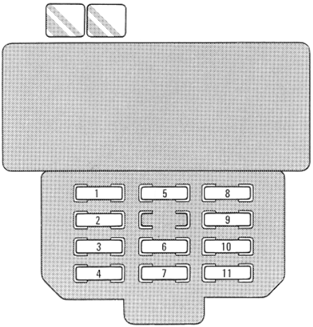 Lexus GS300 (1993): Instrument panel fuse box diagram