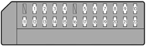 Lexus GS350 (2013): Instrument panel fuse box #1 diagram