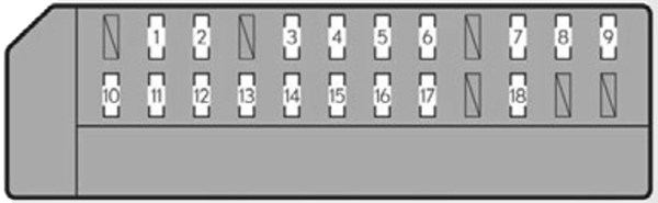 Lexus GS350 (2013): Instrument panel fuse box #2 diagram
