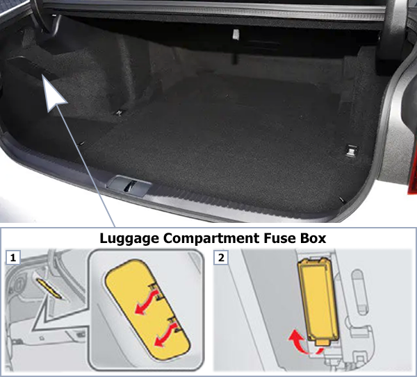 Lexus GS350 (2013-2015): Load compartment fuse box location