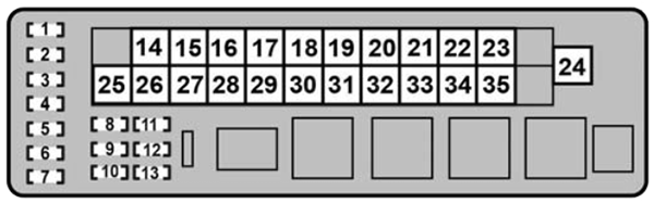 Lexus GS460 (2008-2009): Engine compartment fuse box #1 diagram