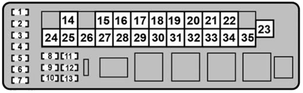 Lexus GS350 (2008-2009): Engine compartment fuse box #1 diagram