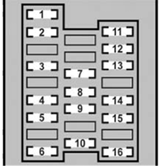 Lexus GS350 & GS460 (2008-2009): Instrument panel fuse box #1 diagram