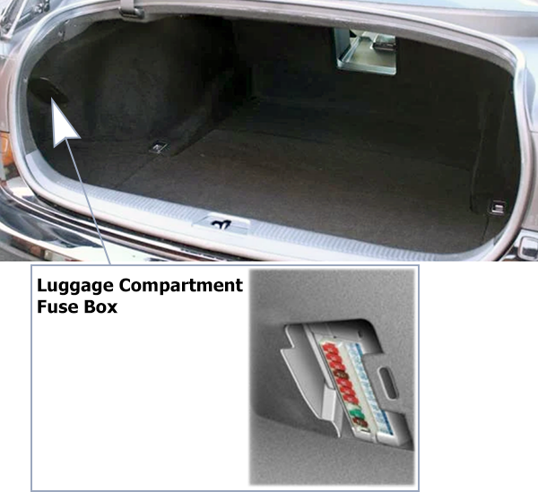 Lexus GS350 & GS460 (2008-2011): Load compartment fuse box location