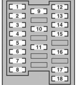 Lexus GS450H (2007): Instrument panel fuse box #1 diagram