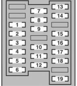 Lexus GS450H (2007): Instrument panel fuse box #2 diagram