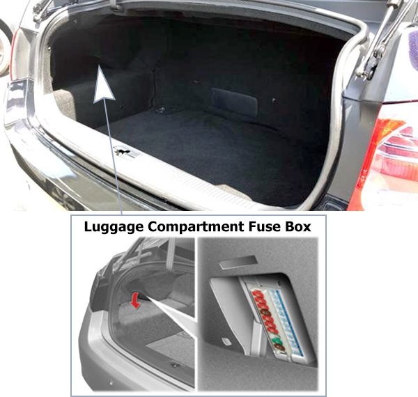 Lexus GS450H (2007-2011): Load compartment fuse box location