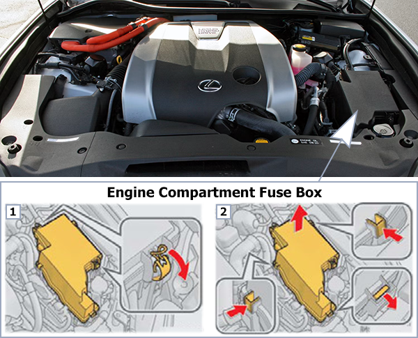 Lexus GS450H (2013-2015): Engine compartment fuse box location