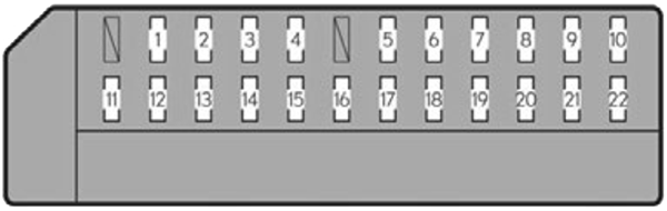 Lexus GS450H (2013): Instrument panel fuse box #1 diagram
